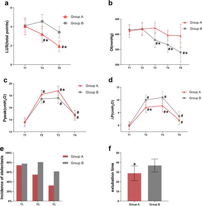 https://cdn.ncbi.nlm.nih.gov/pmc/blobs/ed76/12365997/df40056aa47e/12871_2025_3274_Fig3_HTML.jpg