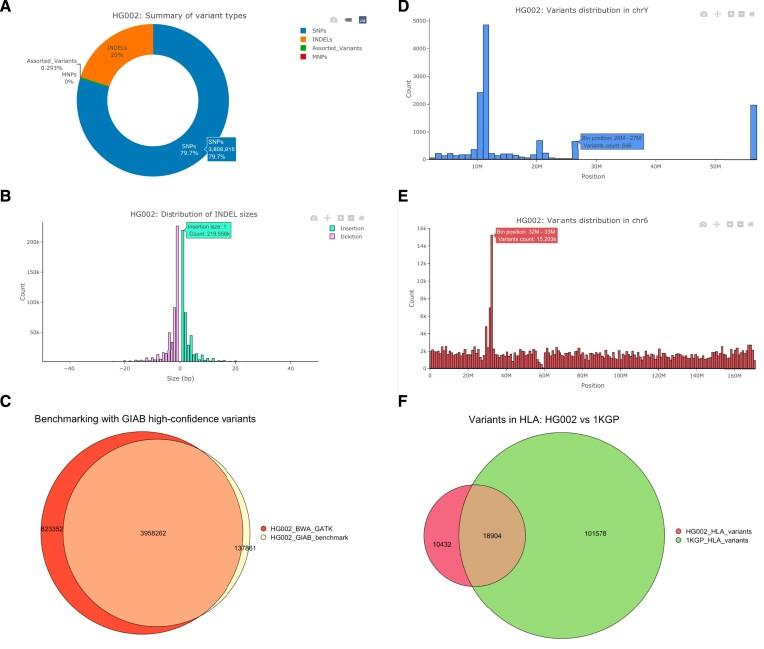 https://cdn.ncbi.nlm.nih.gov/pmc/blobs/ed77/11231579/05ad6329241c/lqae083fig2.jpg