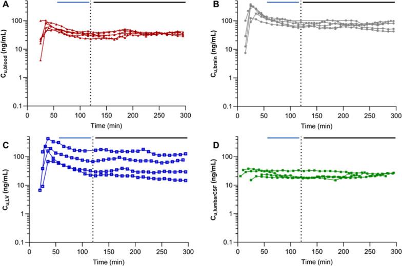 https://cdn.ncbi.nlm.nih.gov/pmc/blobs/ed77/11515623/6023f27f907d/12987_2024_583_Fig4_HTML.jpg