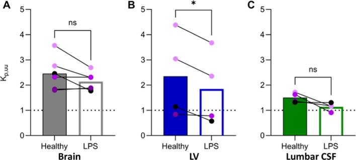 https://cdn.ncbi.nlm.nih.gov/pmc/blobs/ed77/11515623/b5af0542a664/12987_2024_583_Fig3_HTML.jpg