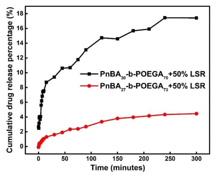 https://cdn.ncbi.nlm.nih.gov/pmc/blobs/ed7a/8038588/1f31163cc67d/polymers-13-01164-g017.jpg