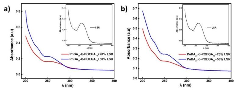 https://cdn.ncbi.nlm.nih.gov/pmc/blobs/ed7a/8038588/4c92b8bf9834/polymers-13-01164-g007.jpg