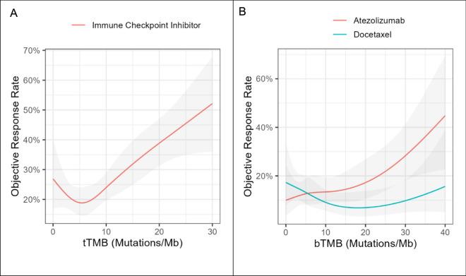 https://cdn.ncbi.nlm.nih.gov/pmc/blobs/ed81/11933204/45fc0dd1c821/11523_2024_1124_Fig1_HTML.jpg