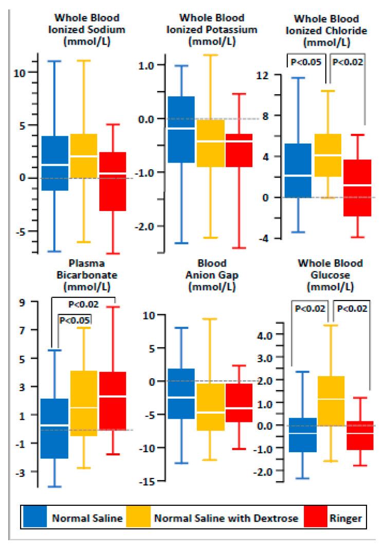 https://cdn.ncbi.nlm.nih.gov/pmc/blobs/ed85/7284774/db1ff27bd409/nutrients-12-01449-g001.jpg