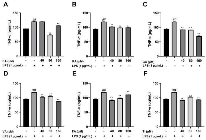 https://cdn.ncbi.nlm.nih.gov/pmc/blobs/ed86/9611113/544b62a869ff/molecules-27-06893-g018.jpg