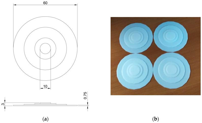 https://cdn.ncbi.nlm.nih.gov/pmc/blobs/ed8a/10222481/5fe8821e6bac/sensors-23-04830-g007.jpg
