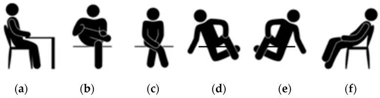 https://cdn.ncbi.nlm.nih.gov/pmc/blobs/ed8a/10222481/adb4640dff8c/sensors-23-04830-g004.jpg