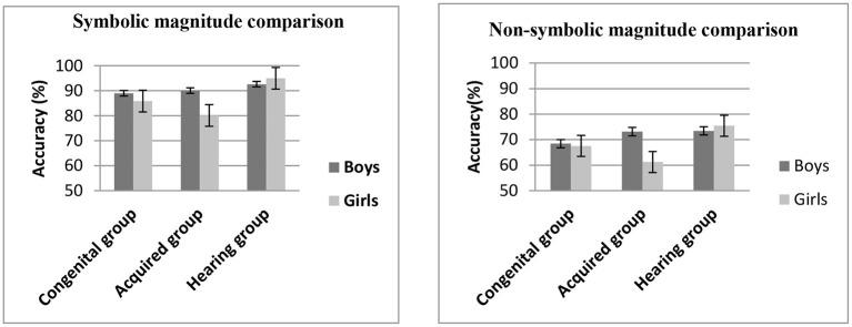 https://cdn.ncbi.nlm.nih.gov/pmc/blobs/ed8f/8026863/5d3e39199094/fpsyg-12-584183-g0001.jpg