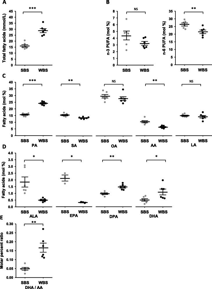 https://cdn.ncbi.nlm.nih.gov/pmc/blobs/ed90/7681968/6d81350a1696/12983_2020_380_Fig1_HTML.jpg