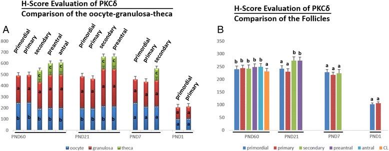 https://cdn.ncbi.nlm.nih.gov/pmc/blobs/ed92/4271327/303dcc50acca/13048_2014_117_Fig4_HTML.jpg