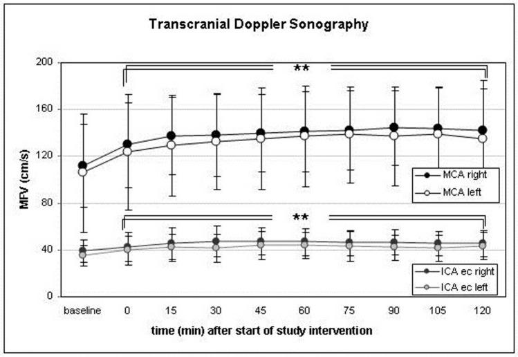 https://cdn.ncbi.nlm.nih.gov/pmc/blobs/ed94/8175721/d22856a05dd5/41598_2021_91007_Fig4_HTML.jpg