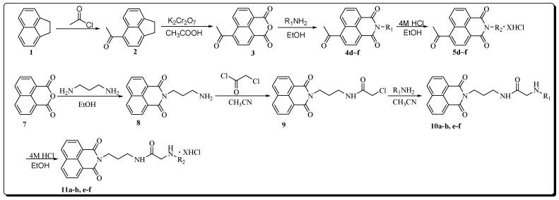 https://cdn.ncbi.nlm.nih.gov/pmc/blobs/ed9c/6273765/9828b88f5a55/molecules-21-01637-sch001.jpg