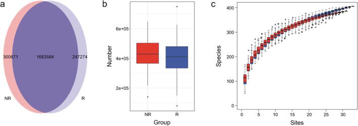 https://cdn.ncbi.nlm.nih.gov/pmc/blobs/eda2/7779204/b4d64cc7bbdc/TCA-12-66-g001.jpg