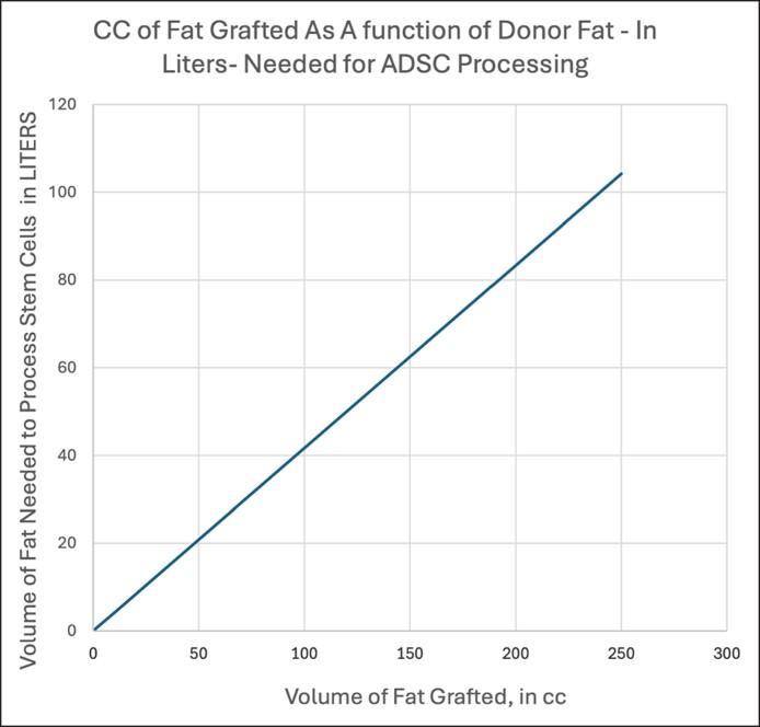 https://cdn.ncbi.nlm.nih.gov/pmc/blobs/eda3/11712265/7006a7cb0133/ojae112f2.jpg