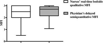 https://cdn.ncbi.nlm.nih.gov/pmc/blobs/eda4/4635966/0e2cff1fc042/13054_2015_1106_Fig2_HTML.jpg