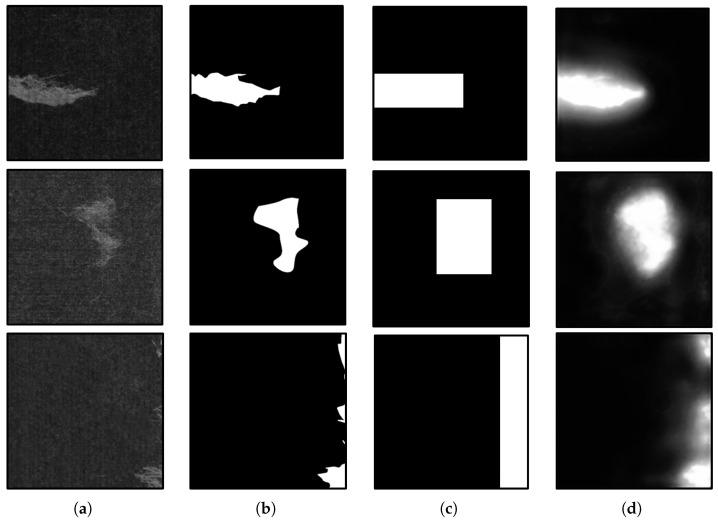 https://cdn.ncbi.nlm.nih.gov/pmc/blobs/eda8/12349335/15ed8d348fa8/sensors-25-04548-g007.jpg