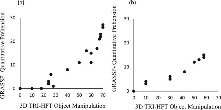 https://cdn.ncbi.nlm.nih.gov/pmc/blobs/eda8/8604468/e95081c0bf94/YSCM_A_1961055_F0002_OB.jpg