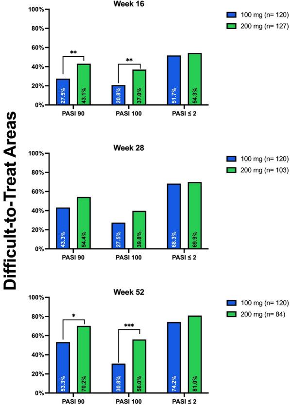 https://cdn.ncbi.nlm.nih.gov/pmc/blobs/edab/12092844/27a0fc19c5f5/13555_2025_1416_Fig4_HTML.jpg