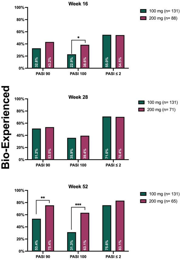 https://cdn.ncbi.nlm.nih.gov/pmc/blobs/edab/12092844/6e7ce588d7e2/13555_2025_1416_Fig5_HTML.jpg