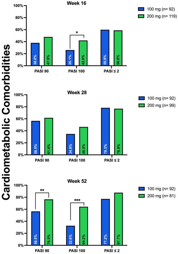 https://cdn.ncbi.nlm.nih.gov/pmc/blobs/edab/12092844/cf9c0596c24f/13555_2025_1416_Fig6_HTML.jpg