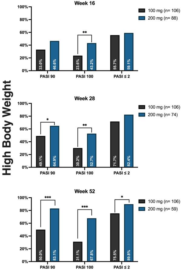 https://cdn.ncbi.nlm.nih.gov/pmc/blobs/edab/12092844/d2b43d92edcd/13555_2025_1416_Fig2_HTML.jpg
