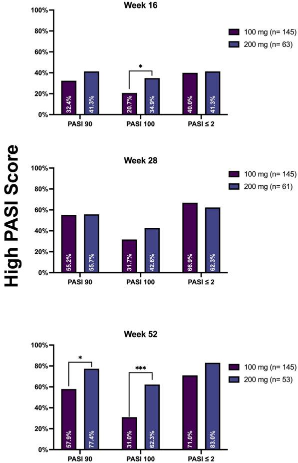 https://cdn.ncbi.nlm.nih.gov/pmc/blobs/edab/12092844/fb04f8e091b9/13555_2025_1416_Fig3_HTML.jpg