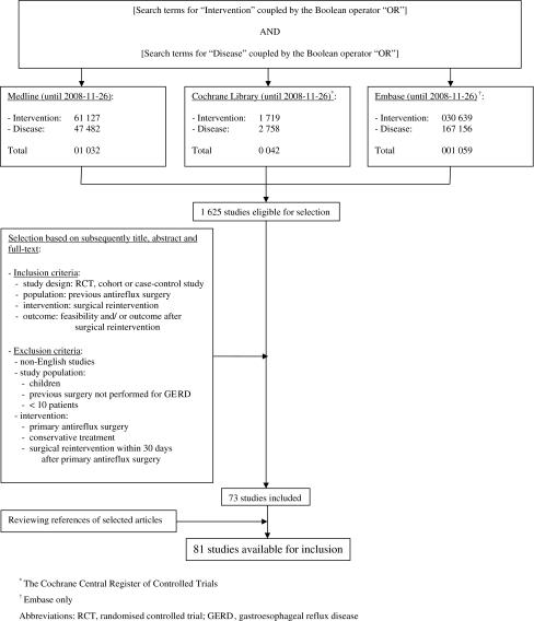 https://cdn.ncbi.nlm.nih.gov/pmc/blobs/edad/2710493/c718a6ff5948/11605_2009_873_Fig1_HTML.jpg