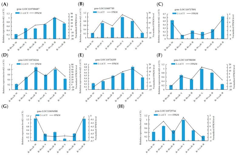 https://cdn.ncbi.nlm.nih.gov/pmc/blobs/edb3/10609267/4891e28297a8/metabolites-13-01065-g008.jpg