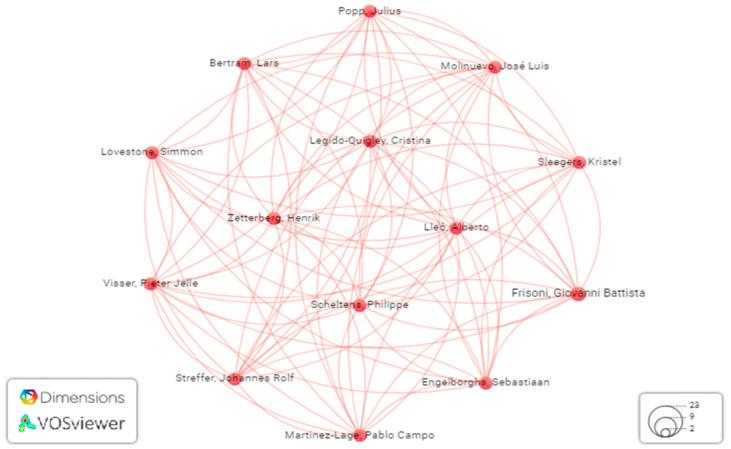 https://cdn.ncbi.nlm.nih.gov/pmc/blobs/edb6/11672922/b74c4d61a5af/bioengineering-11-01233-g009.jpg
