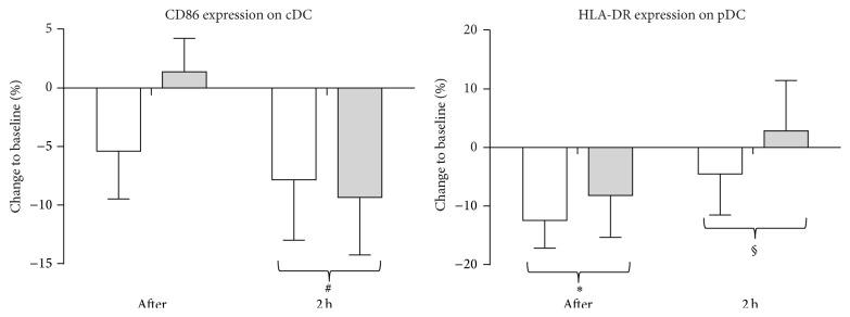 https://cdn.ncbi.nlm.nih.gov/pmc/blobs/edb9/4641936/dbcd0c2540cc/MI2015-158956.004.jpg