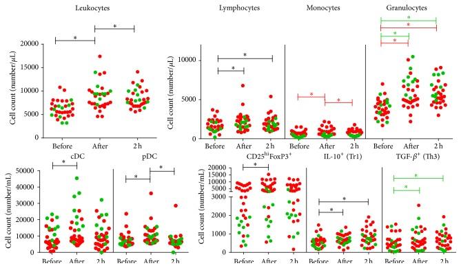 https://cdn.ncbi.nlm.nih.gov/pmc/blobs/edb9/4641936/ec0483235e34/MI2015-158956.001.jpg