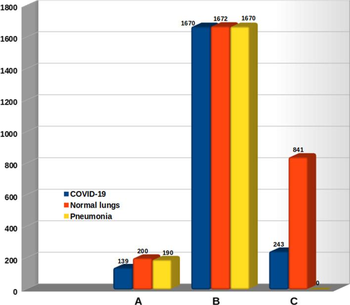 https://cdn.ncbi.nlm.nih.gov/pmc/blobs/edbf/10792799/e10316f2b888/12859_2023_5427_Fig6_HTML.jpg