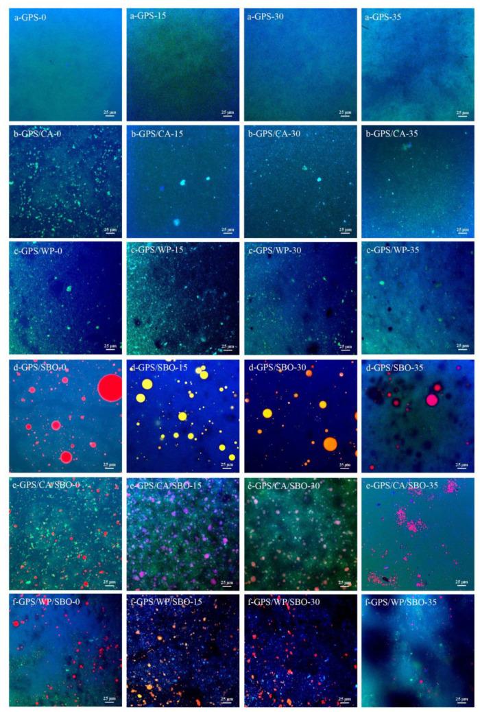 https://cdn.ncbi.nlm.nih.gov/pmc/blobs/edc6/10340508/a0f66693ca38/foods-12-02451-g003.jpg