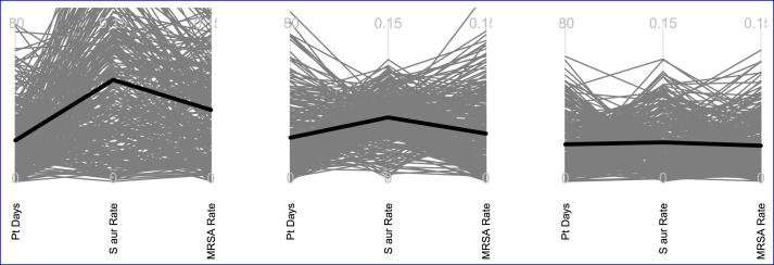 https://cdn.ncbi.nlm.nih.gov/pmc/blobs/edcb/8233129/48be5dcd4ca3/gr1.jpg