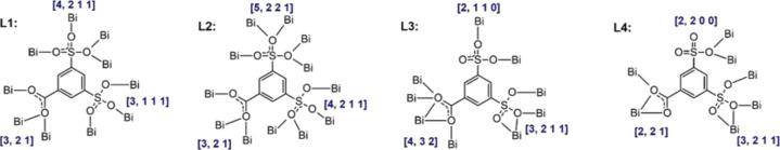 https://cdn.ncbi.nlm.nih.gov/pmc/blobs/edcc/9115759/11d735f478ef/ic2c00628_0008.jpg