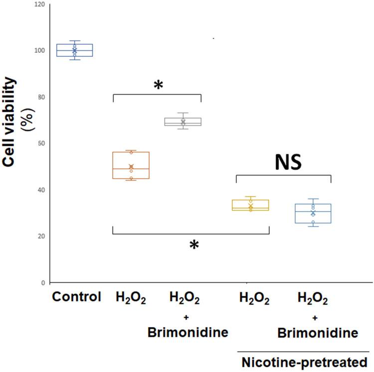 https://cdn.ncbi.nlm.nih.gov/pmc/blobs/edcd/10790636/574de105fa8b/DDDT-18-71-g0001.jpg