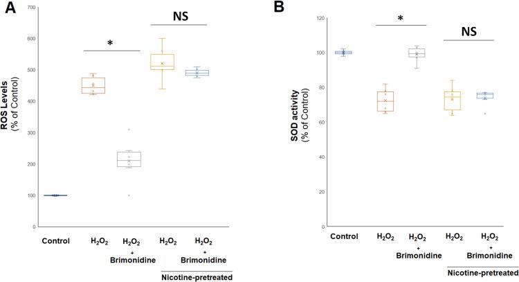 https://cdn.ncbi.nlm.nih.gov/pmc/blobs/edcd/10790636/6d61045dc02f/DDDT-18-71-g0002.jpg