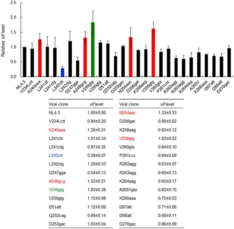 https://cdn.ncbi.nlm.nih.gov/pmc/blobs/edce/5741601/739662e5a047/fmicb-08-02542-g003.jpg
