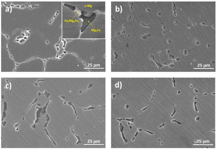 https://cdn.ncbi.nlm.nih.gov/pmc/blobs/edd4/10779524/be2d999bb967/materials-17-00070-g002.jpg
