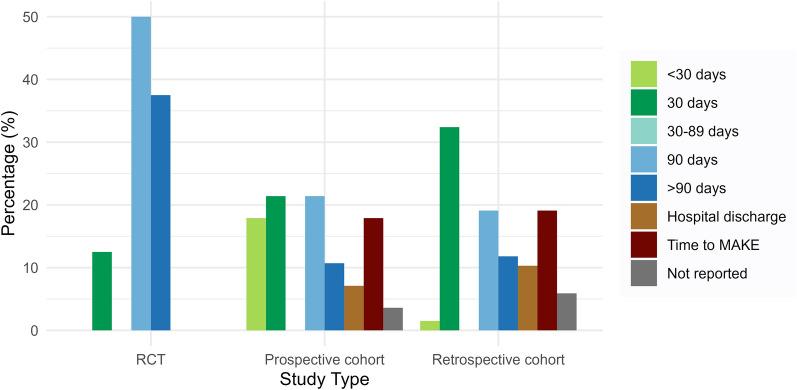 https://cdn.ncbi.nlm.nih.gov/pmc/blobs/ede1/11245451/6667c7fc0917/134_2024_7480_Fig3_HTML.jpg