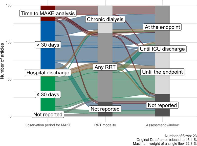 https://cdn.ncbi.nlm.nih.gov/pmc/blobs/ede1/11245451/fcff2f834a74/134_2024_7480_Fig5_HTML.jpg