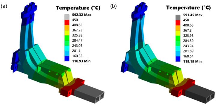 https://cdn.ncbi.nlm.nih.gov/pmc/blobs/ede4/10142666/2f4d1e7014d2/sensors-23-03926-g006.jpg