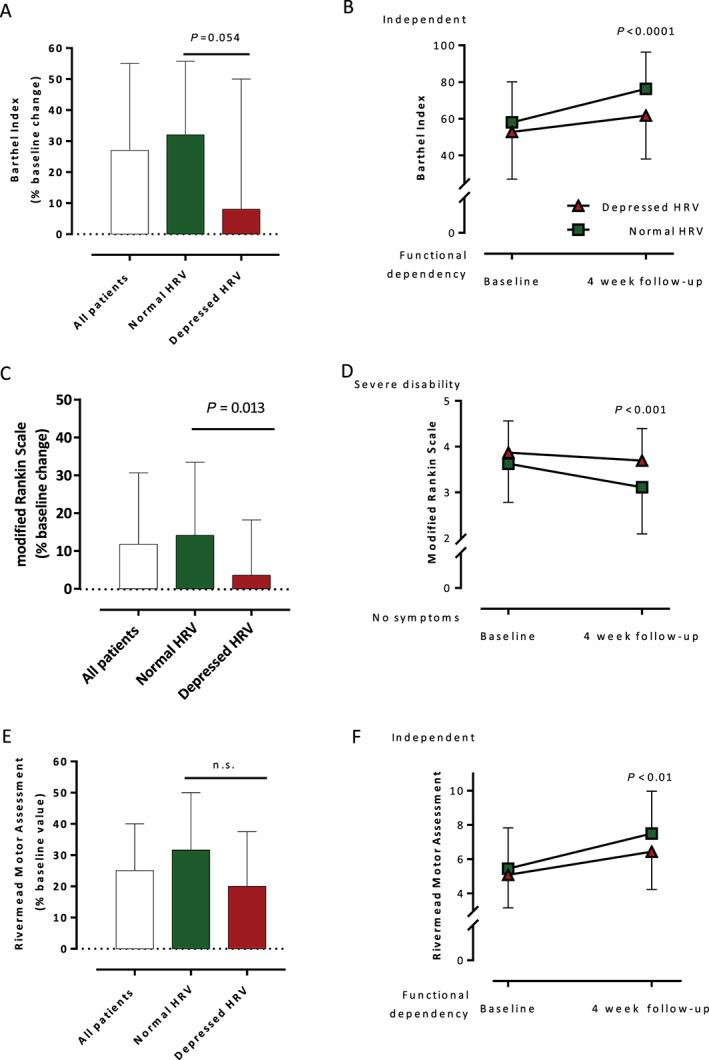 https://cdn.ncbi.nlm.nih.gov/pmc/blobs/ede7/7524118/ccebfd36e3a4/EHF2-7-2983-g001.jpg