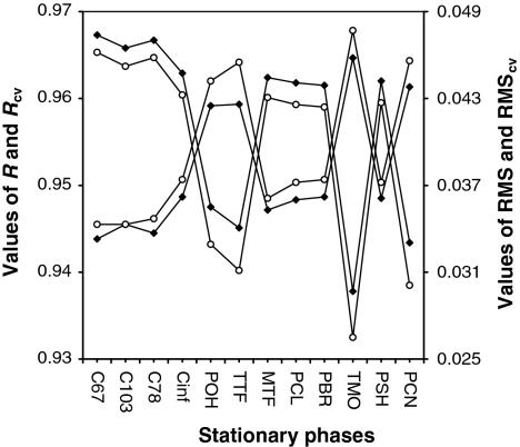 https://cdn.ncbi.nlm.nih.gov/pmc/blobs/ede8/2965364/d3c10969a353/10337_2010_1741_Fig3_HTML.jpg