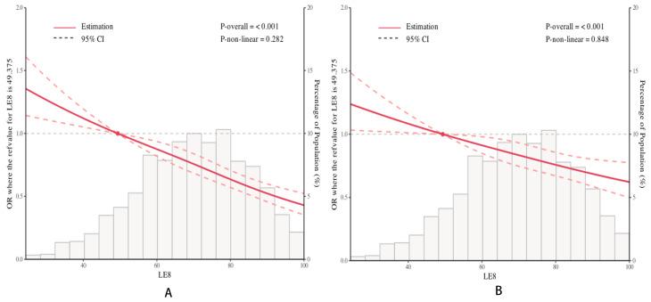 https://cdn.ncbi.nlm.nih.gov/pmc/blobs/ede9/11529321/d9a282379832/12889_2024_20546_Fig2_HTML.jpg