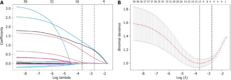 https://cdn.ncbi.nlm.nih.gov/pmc/blobs/edec/12019057/e279ea61427f/103263-g002.jpg
