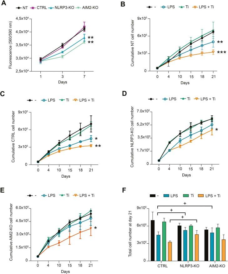 https://cdn.ncbi.nlm.nih.gov/pmc/blobs/edee/11328940/2832925e4384/szae042_fig6.jpg