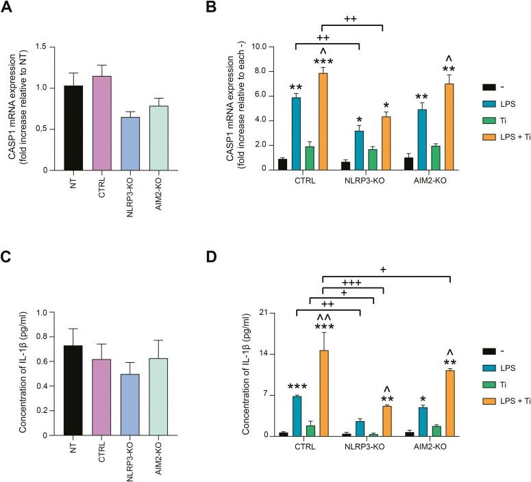 https://cdn.ncbi.nlm.nih.gov/pmc/blobs/edee/11328940/c576e950660f/szae042_fig5.jpg