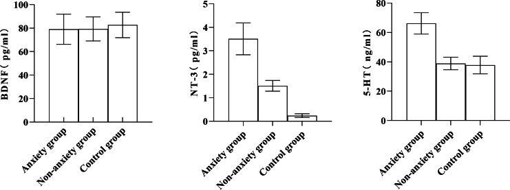 https://cdn.ncbi.nlm.nih.gov/pmc/blobs/edf1/10518163/bc6155fd7bd2/peerj-11-16068-g001.jpg