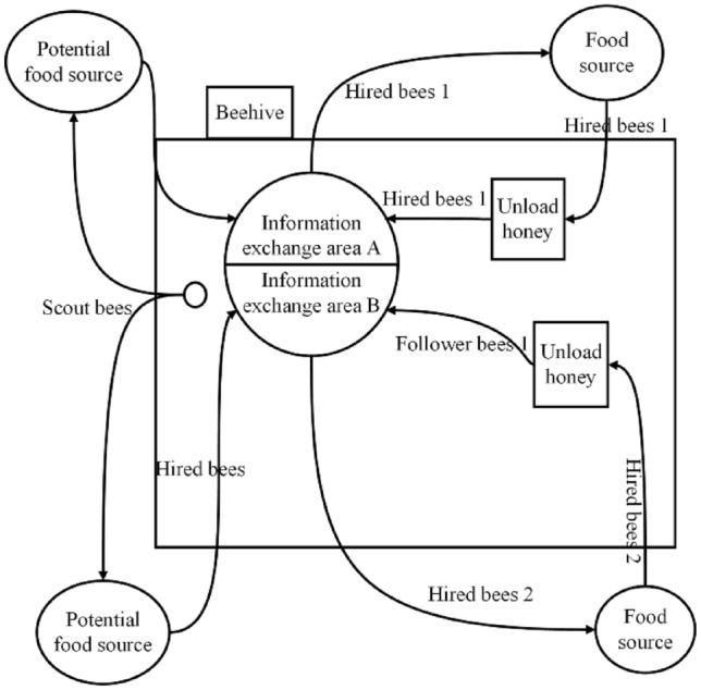 https://cdn.ncbi.nlm.nih.gov/pmc/blobs/edf3/10944844/be66c8b74257/41598_2024_57131_Fig2_HTML.jpg